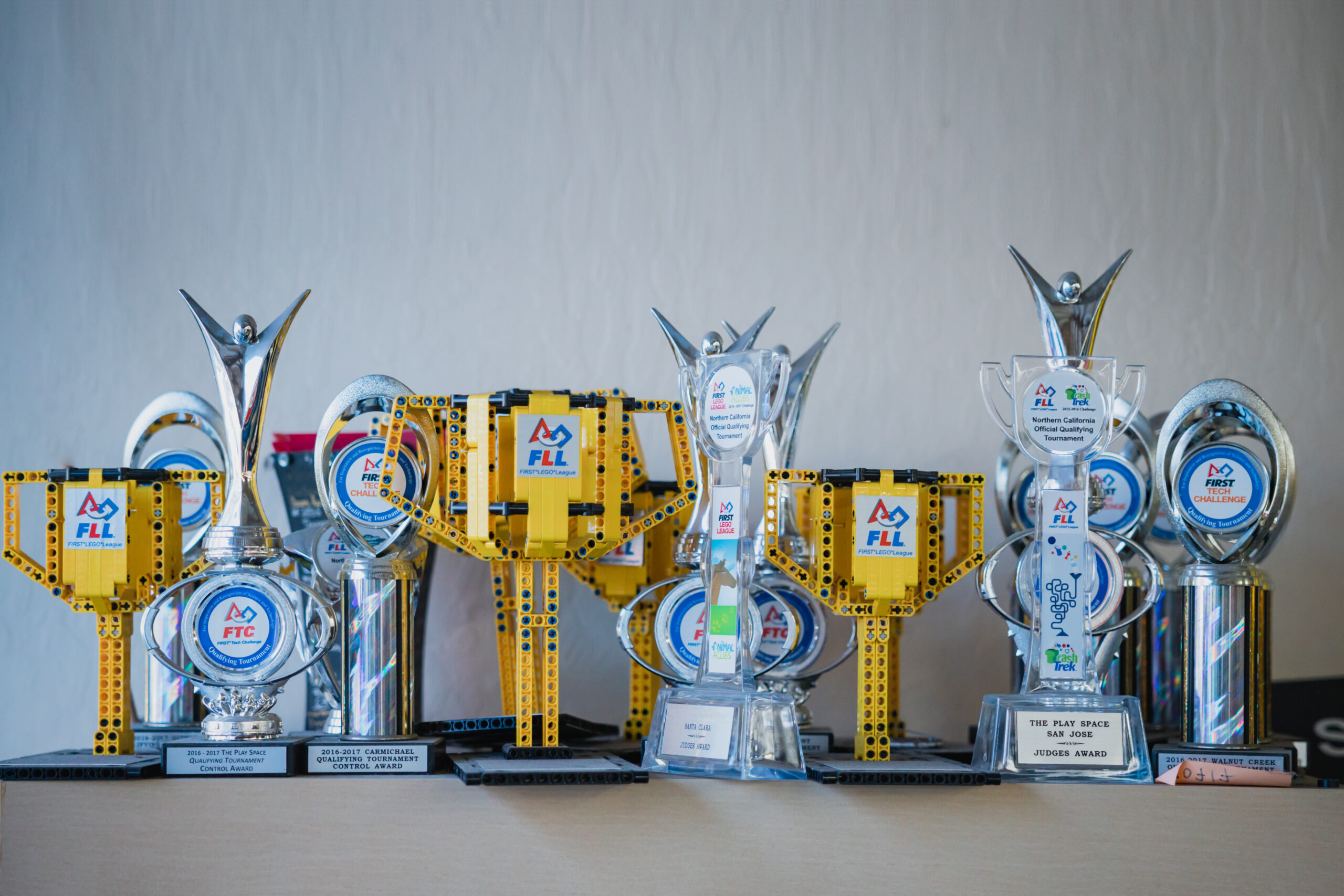 2026 - 2027 FTC Competitive Robotics Level 1 coaching package (Registered teams only)